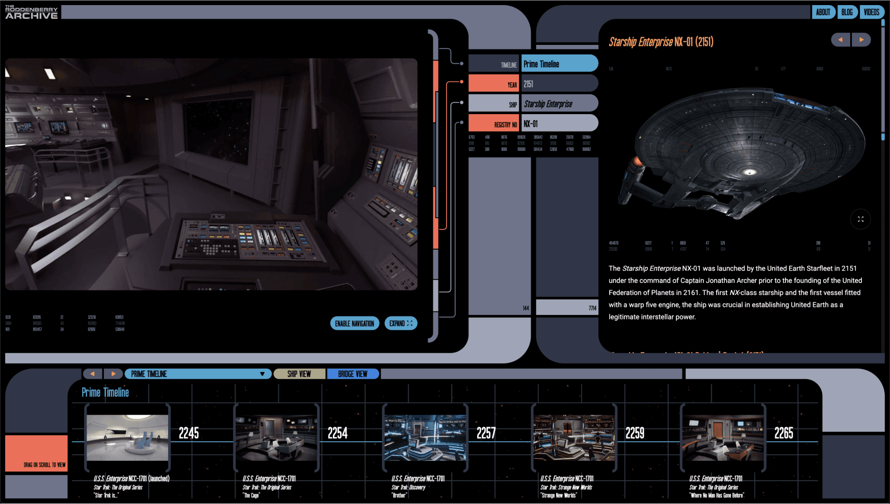 Roddenberry archive analytics